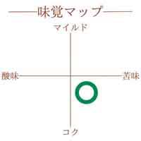 ※▲職人の珈琲 スペシャルブレンド 40P_選択画像03