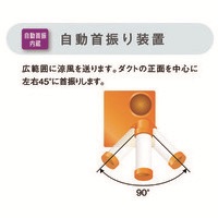スポットエアコン 洗練型 SS-25DL-1T_選択画像02