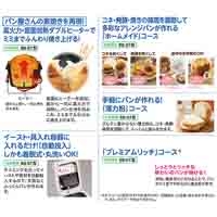 ホームベーカリー 1斤 BB-ST10-WA_選択画像04
