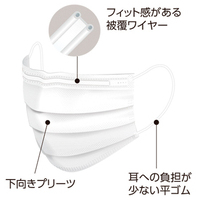 プレミアソフト　ホワイト50枚_選択画像03