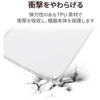 iPad mini ソフトケースクリア TB-A21SUCCR_選択画像04
