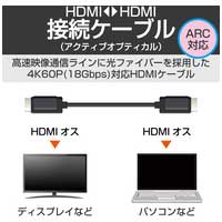 HDMI ケーブル 4K60Hz 長尺 15m_選択画像02