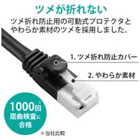 LANケーブル cat5e 10m 黒 LD-CTT/BK10/RS_選択画像03