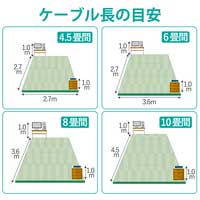 LANケーブル CAT6A フラット 3m ブルー_選択画像04