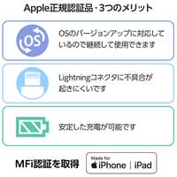 変換アダプター U-Lightning MPA-CFLMBK_選択画像04