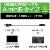 USB2.0ケーブル mini-B 3m U2C-JM30BK_選択画像02