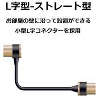 4K8K対応TV用アンテナケーブル_選択画像03