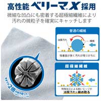 超強力クリーニングクロス 薄手 Sサイズ_選択画像03