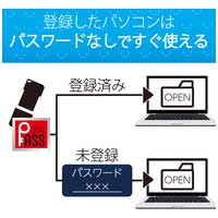 セキュリティUSBメモリ64GB MF-SU2B64GWHF_選択画像04