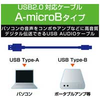 USBオーディオケーブル A-microB 1.2m_選択画像02