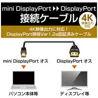 miniディスプレイポートケーブル 認証 1m_選択画像02