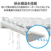 洗える 抗菌 無線キーボード TK-WS02DMKWH_選択画像04