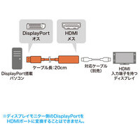 DP-HDMI変換アダプタ(8K対応) AD-DP8KHDR_選択画像02