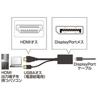 HDMI-DP変換アダプタ AD-DPFHD01_選択画像02