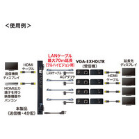 HDMIエクステンダー(送信機･4分配)_選択画像03