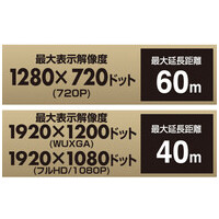 HDMI+USB2.0エクステンダー VGA-EXHDU_選択画像02