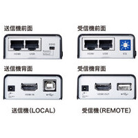 HDMI+USB2.0エクステンダー VGA-EXHDU_選択画像04