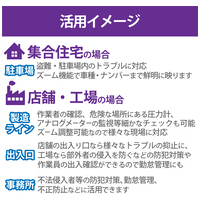 防犯カメラ 電動可変焦点バレット200万画素_選択画像04