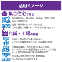 防犯カメラ 電動可変焦点ドーム型200万画素_選択画像04