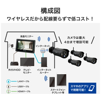 防犯カメラ 7インチモニターセット_選択画像04