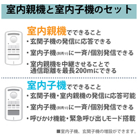 ワイヤレスインターホン 室内親機&室内子機_選択画像02