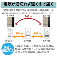 ワイヤレスインターホン 室内親機&室内子機_選択画像04