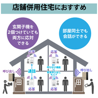 ワイヤレスインターホン 増設用玄関子機_選択画像03