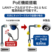 防犯カメラ 600万画素 魚眼 防塵防水_選択画像04
