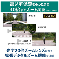 ネットワークカメラ　VB-H47_選択画像02