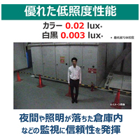 ネットワークカメラ　VB-H47_選択画像03