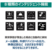 ネットワークカメラ　VB-S32VE_選択画像04