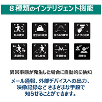 ネットワークカメラ　VB-S32D_選択画像04