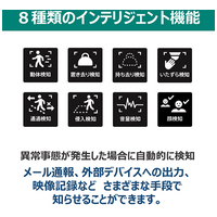 ネットワークカメラ　VB-S820D_選択画像04