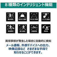 ネットワークカメラ　VB-S920F_選択画像04