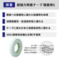 超強力両面テ－プ粗面用S J1030_選択画像02