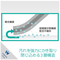 液晶ドライクリーニングティッシュWC-DC50K_選択画像03