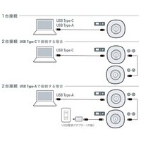 USBスピーカーフォンAT-CSP7_選択画像03