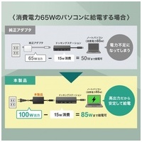 PD充電器 Type-C一体型 ACA-PD94BK_選択画像03