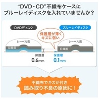 BDファイルケース 32枚収納 FCD-FLBD32C_選択画像04