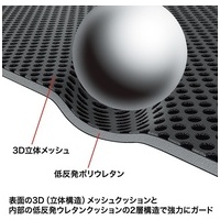 低反発3Dメッシュケース 14.1インチ_選択画像03