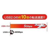 USB3.0リンクケーブル KB-USB-LINK4_選択画像03