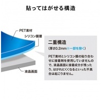 13.3インチ液晶保護フィルム_選択画像02