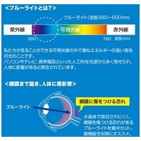 14.0インチ液晶保護フィルム_選択画像02