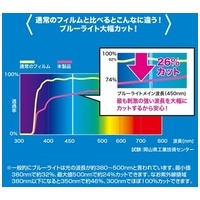 14.0インチ液晶保護フィルム_選択画像03