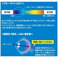 14.0インチブルーライトカットフィルム_選択画像02
