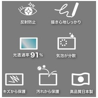 iPad Pro11/Air10.9インチ 紙質感フィルム_選択画像03