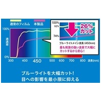 iPad 10.2インチ 光沢フィルム_選択画像02