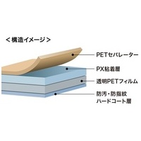 iPad Air2用液晶保護光沢フィルム_選択画像02