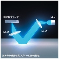 ワイヤレスType-CBlueLEDマウスMA-WBLC41BK_選択画像03