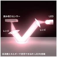 ワイヤレス IR LEDマウス MA-WIR132BK_選択画像03